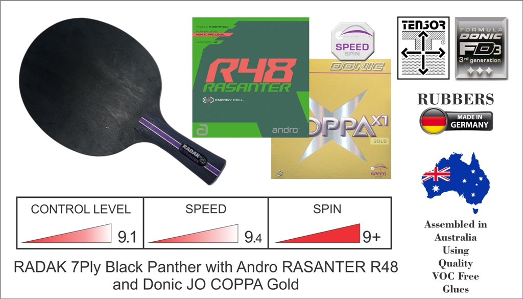 RADAK Black Panther Plus Andro Rasanter R48 and Donic Coppa Gold